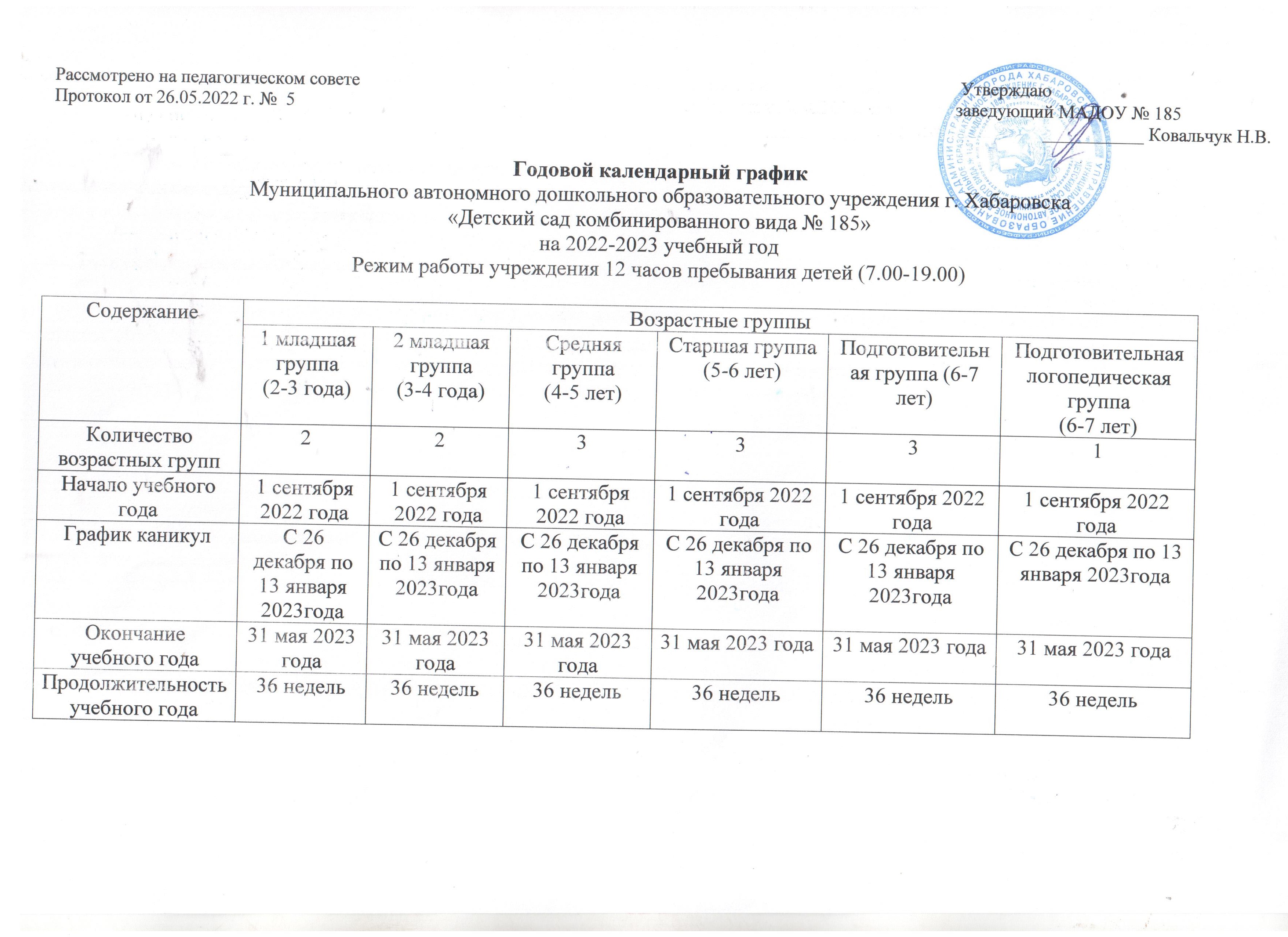 МАДОУ №185 - Образование